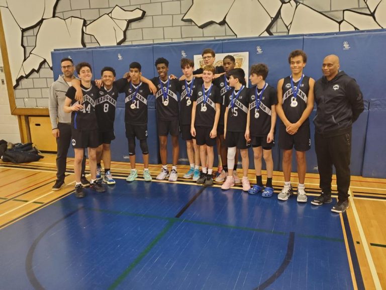 Vaughan Panthers Basketball | Teams